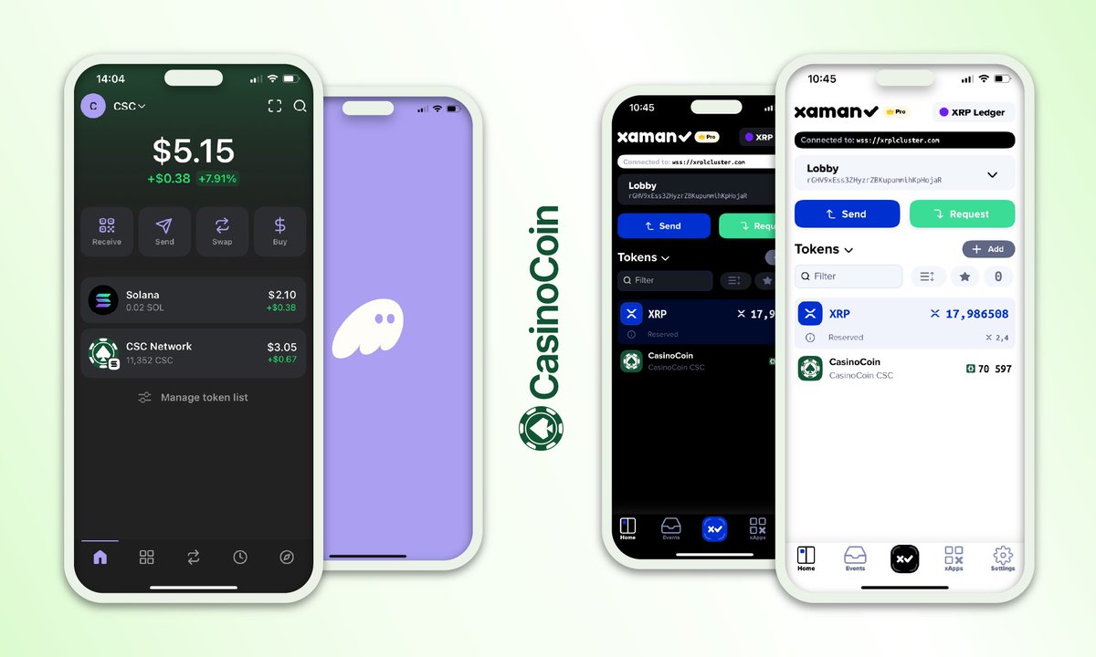 CasinoCoin is multichain!

Currently live on:
- XRPL (use XAMAN wallet for the best experience)
- Solana as CSC Network (Phantom wallet recommended).

Enjoy seamless functionality across two powerful ecosystems connected by the PontiX Bridge.