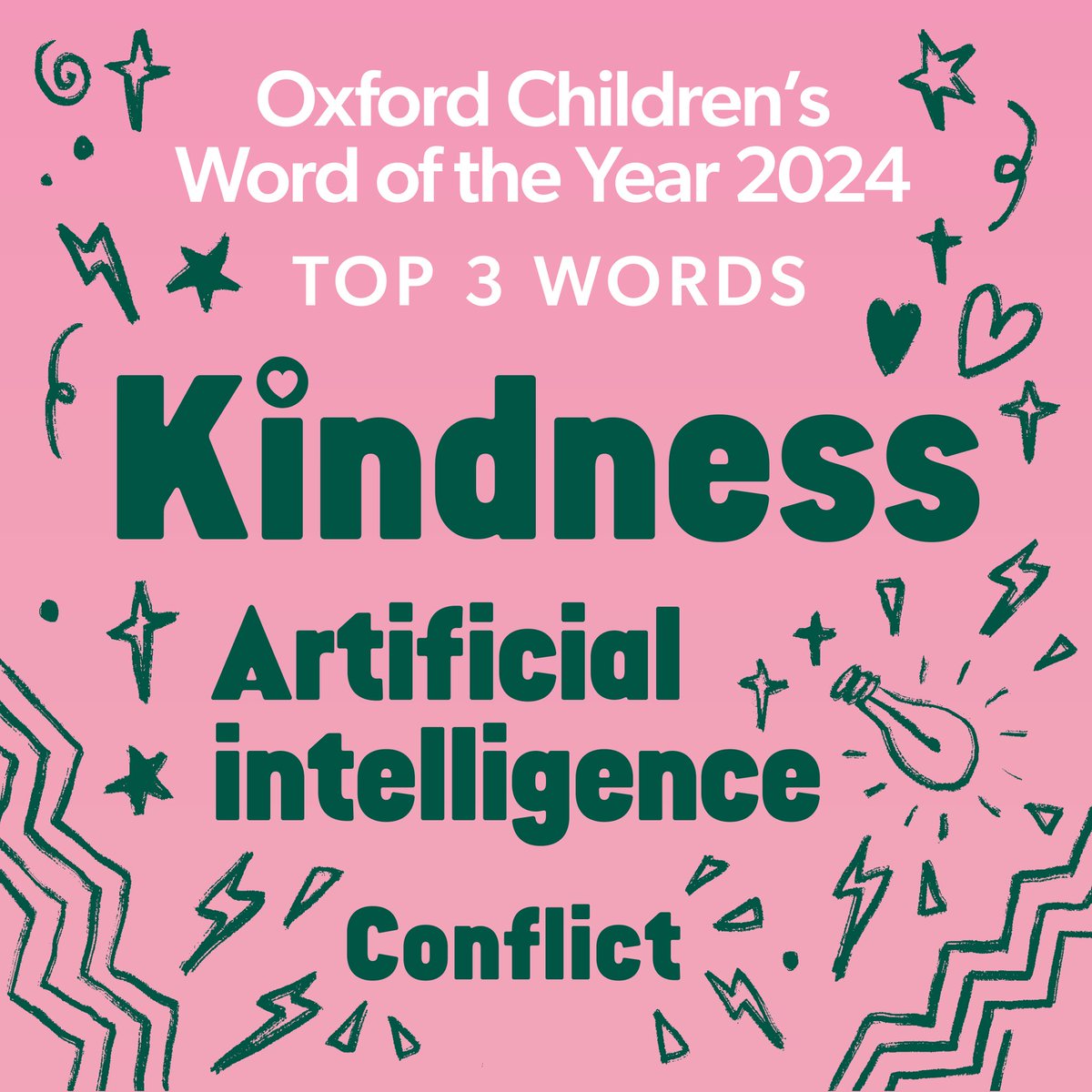 BartonStP tweet media