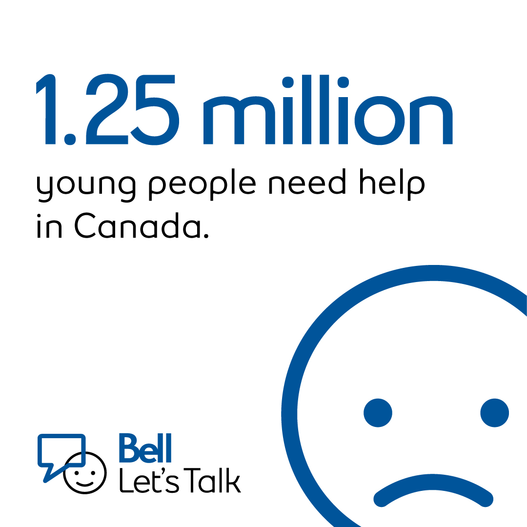 1.25 million young people need help in Canada. Today, Bell Let’s Talk Day, let's support those who make a difference. Support youth mental health by texting 'YOUTH' to 45678 to donate $5. Bell will match every donation up to $1 million. Let's make a difference. #BellLetsTalk