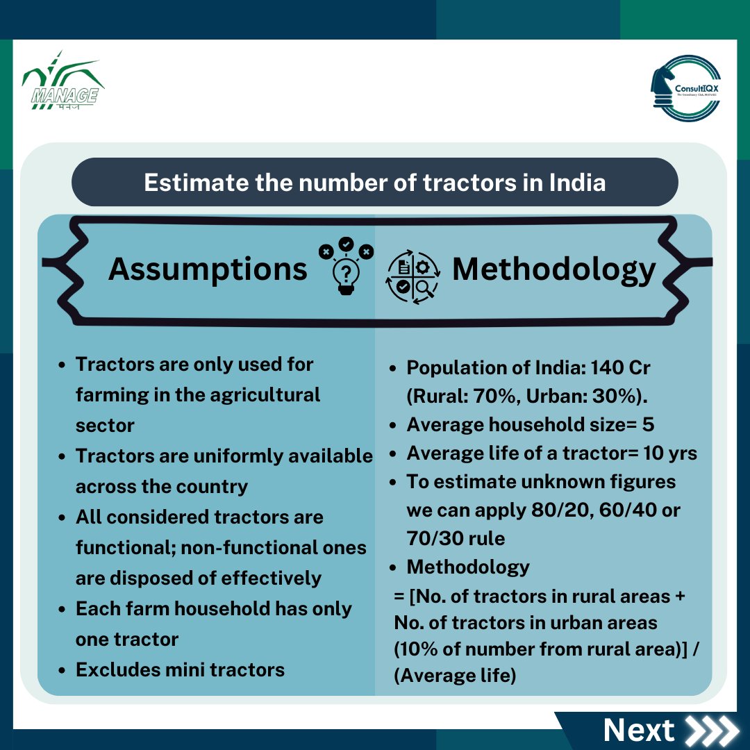 ConsultIQX's tweet photo. "Crunching numbers with sharp precision! 🚜
A guesstimate that unpacks India’s tractor story. 

#Guesstimate #ConsultancyClub #DataDriven https://t.co/d6l6C9KoOm