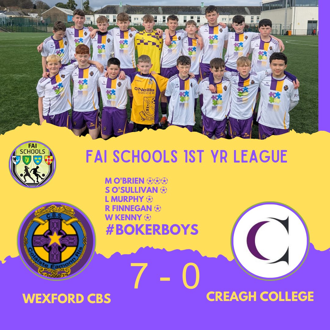Well done to our first year team who continued their excellent start to schools football with a big win over Creagh College in the <a href="/faischools/">FAI Schools</a> 1st Yr league today
#Bokerboys