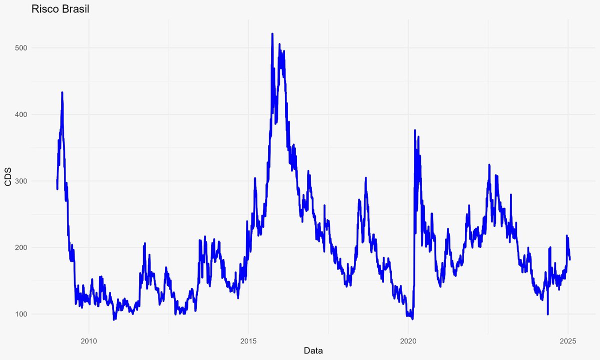 Lucas Godeiro tweet media