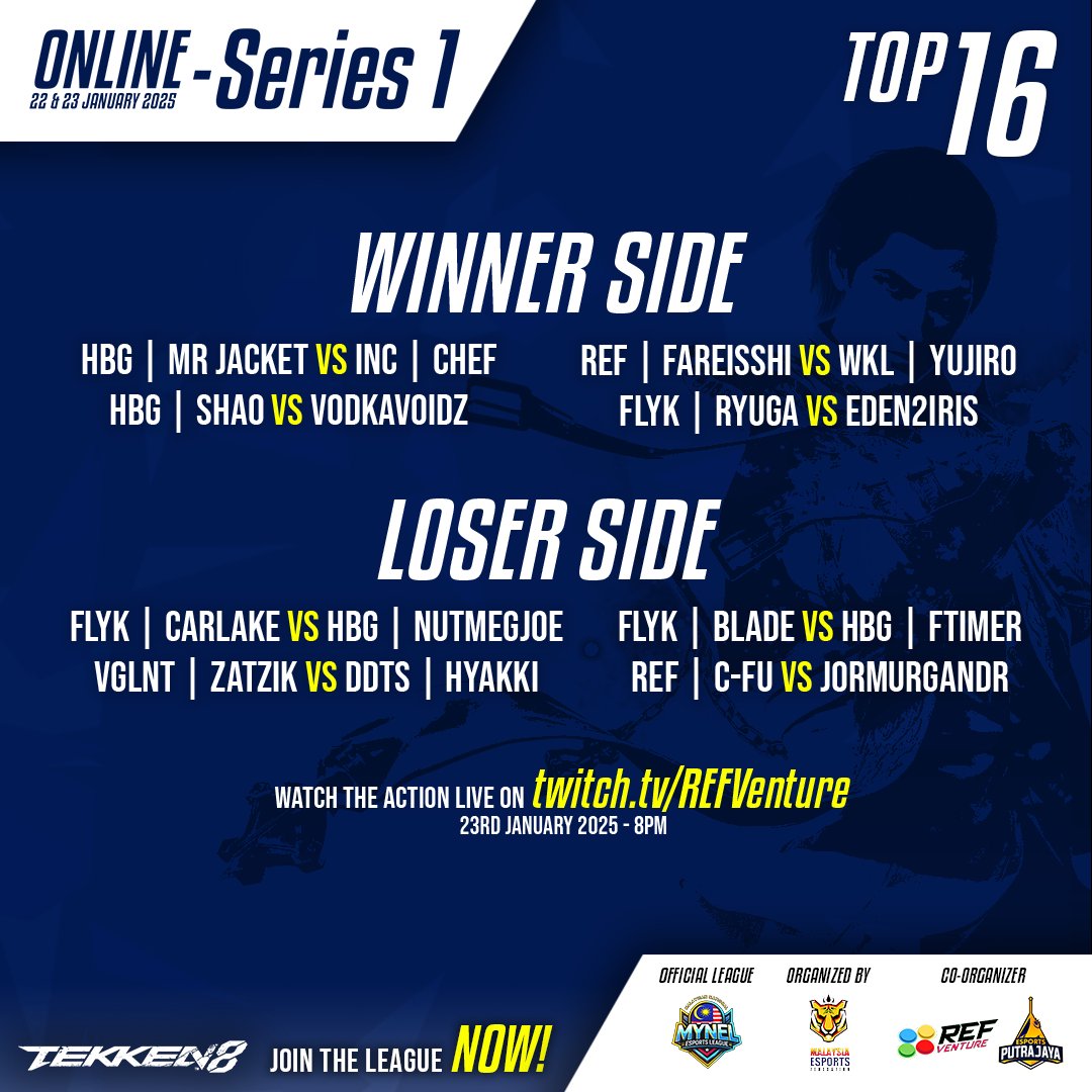 Malaysian Tekken 8 League - Season 1 tweet media