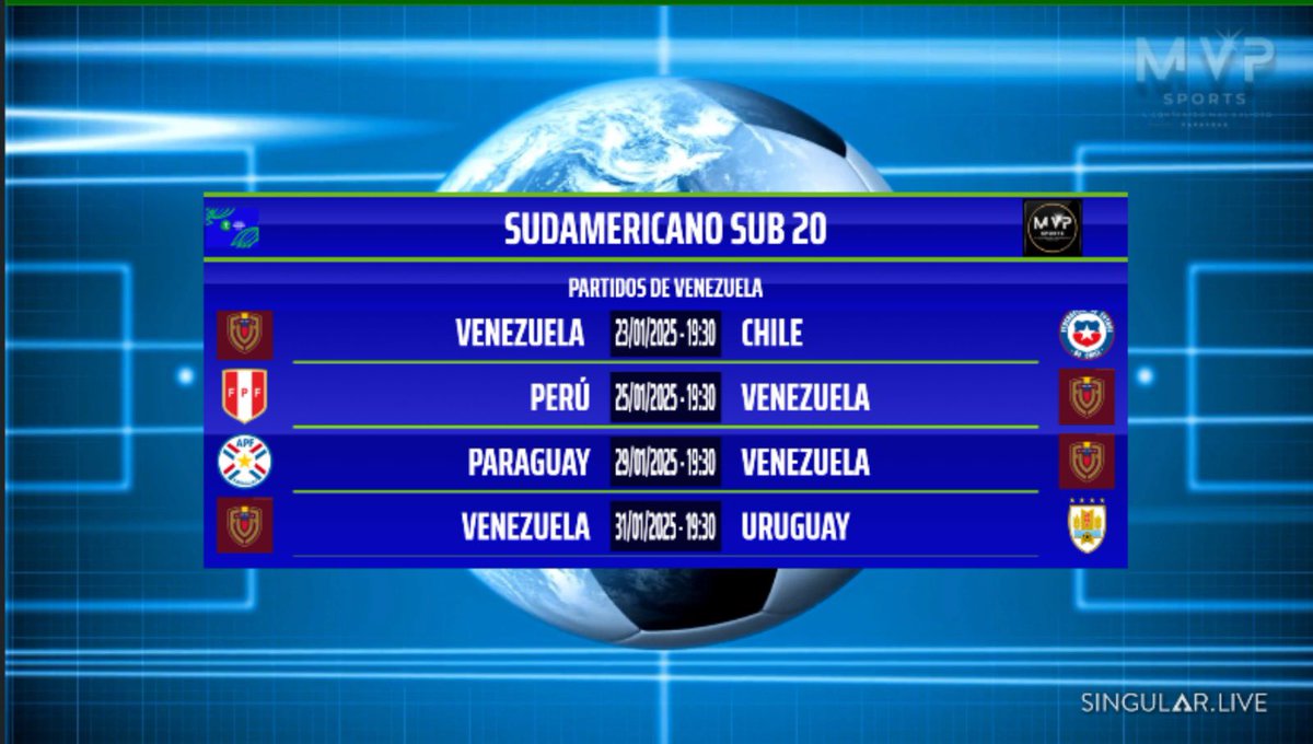 🚨⚽️ATENCIÓN: 

Mañana comienza el #CONMEBOLSub20, así será el camino de la selección venezolana en el torneo que se disputará en territorio nacional: