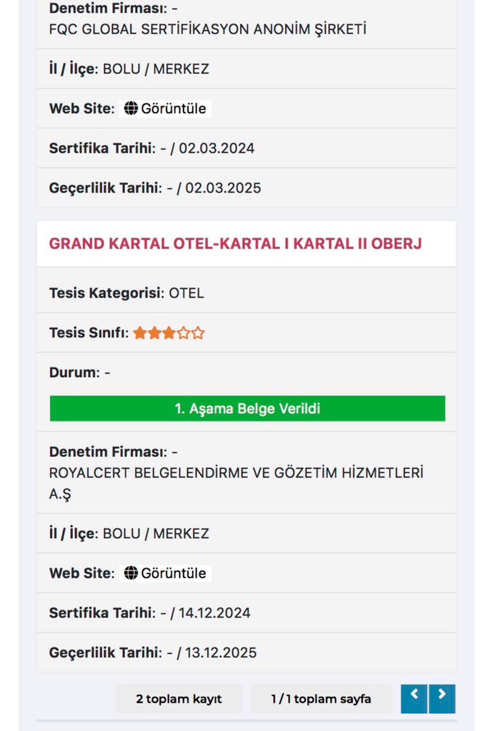 Grand Kartal, Güvenli Turizm Sertifikalı tesismiş!
Bakanın <a href="/MehmetNuriErsoy/">Mehmet Nuri Ersoy</a> bir an önce istifası ve hesap vermesi, FQC Global ile RoyalCert isimli denetim firmalarının ise derhal soruşturulması lazım!