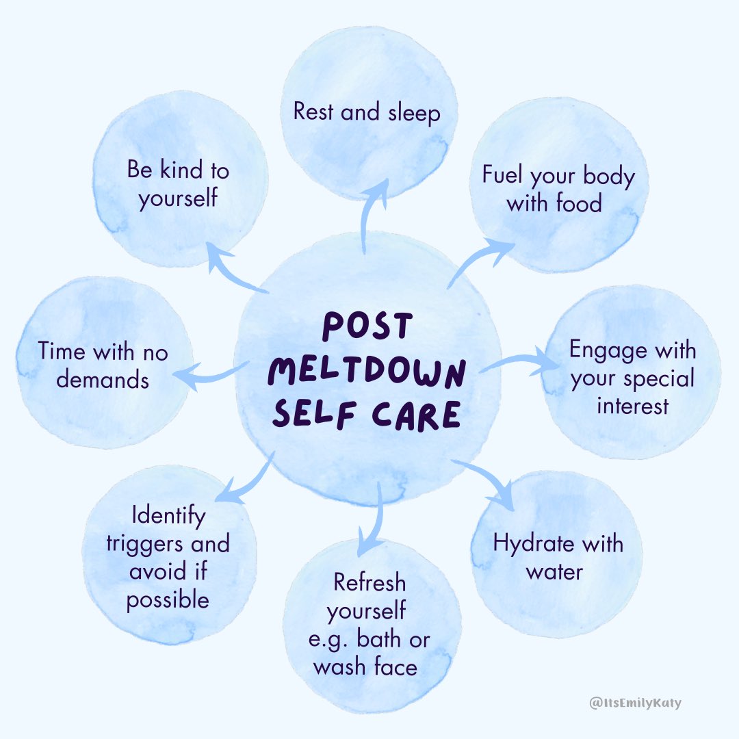 It will be different for everyone, but here are some of the things I find important when recovering from autistic meltdowns and avoiding burnout. 

It is, of course, perfectly okay (and very understandable) if the only thing you can do is lie on your bed. Doing absolutely nothing