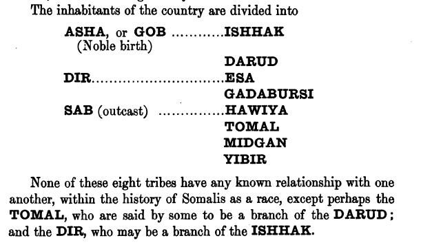 mzeesiraj's tweet photo. #Galla in Northern #Somalia, arrival of Sheikhs #Isaaq and #Darod fom #Arabia 10/11th century AD.
#British #Somaliland and her 8 tribes; no known relationship with one another, within the history of #Somalis as a race: except #Tomal(with #Darod)and #Dir (with #Isaaq) in 1920s. https://t.co/KpEF5m3mSX