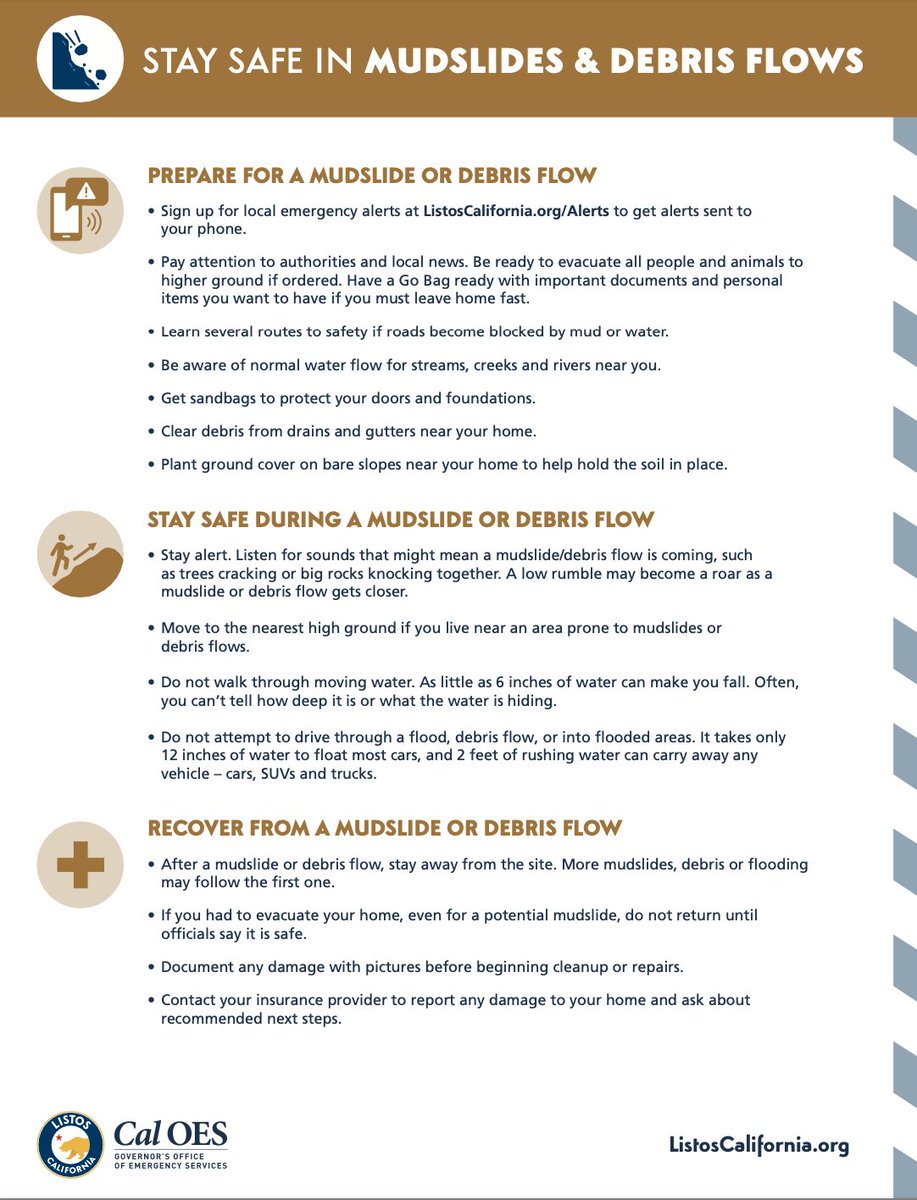 COREresponse's tweet image. Here are more safety tips to stay safe in mudslides and debris flows.

 #mudslides #wildfires