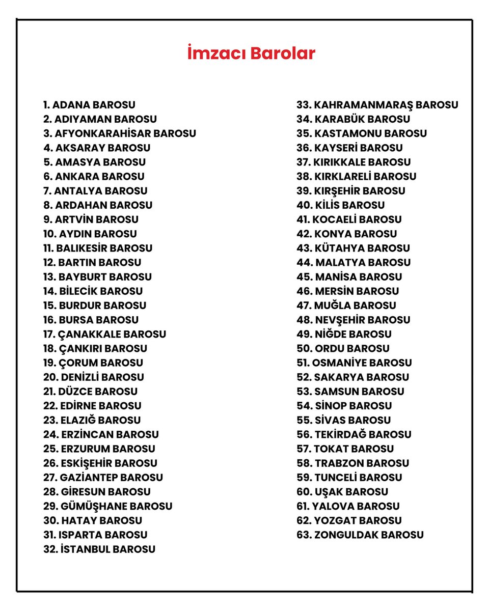 Yalova Barosu (@yalovabarosu) on Twitter photo 