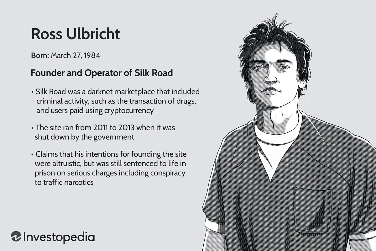 0xNonceSense's tweet photo. 1/ @RealRossU is the creator of Silk Road, an online black market that operated on the dark web from 2011 to 2013.

It was one of the first major marketplaces where $BTC was used for anonymous transactions. https://t.co/eJq1zBDCnw