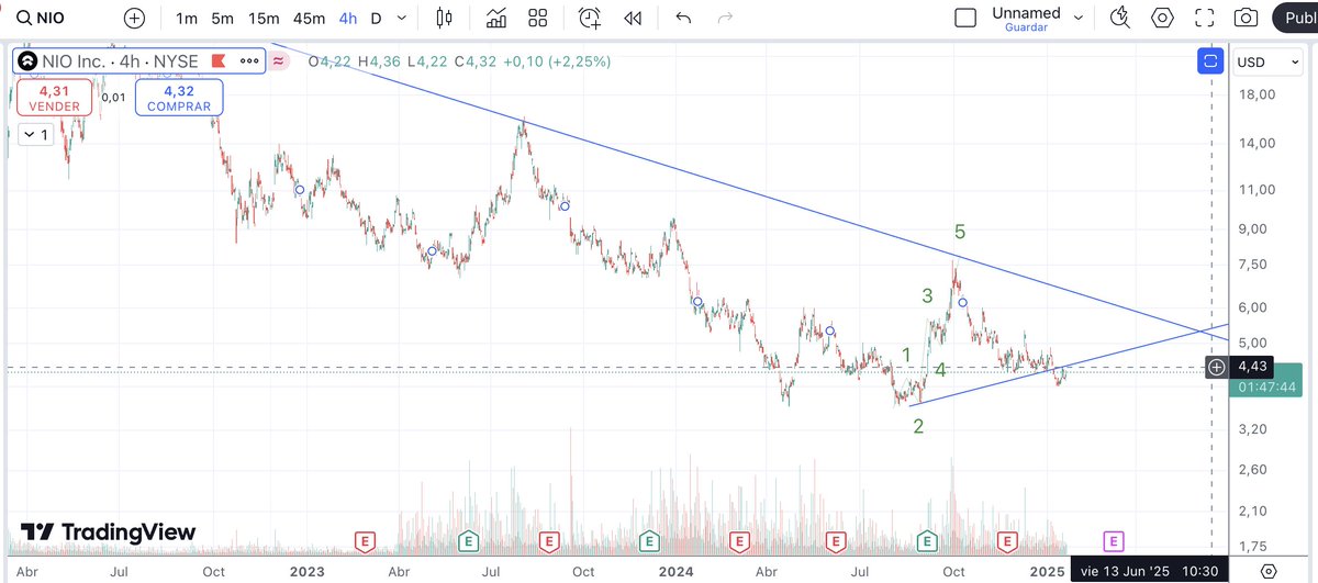 Fer Beljansky tweet media