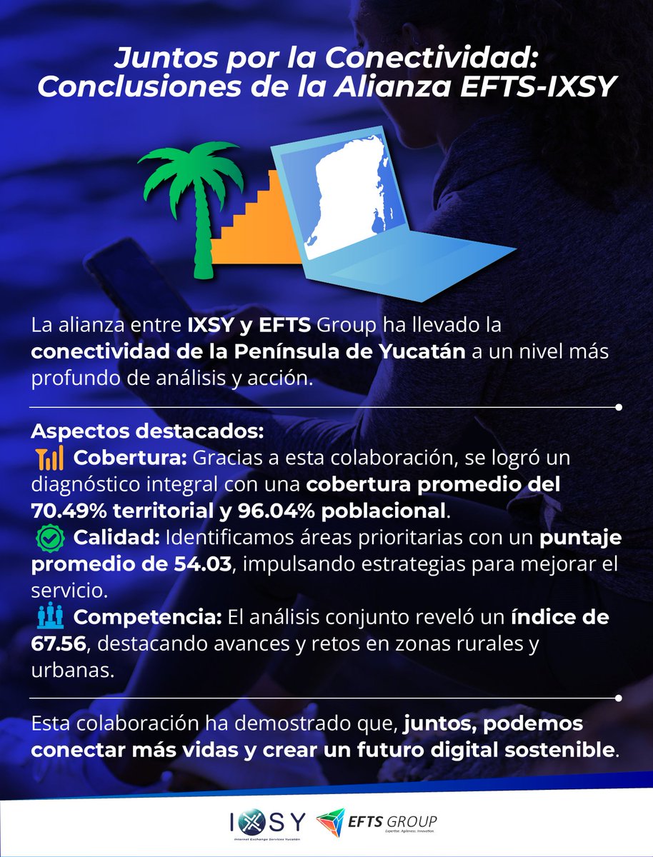 EFTS-Group tweet media