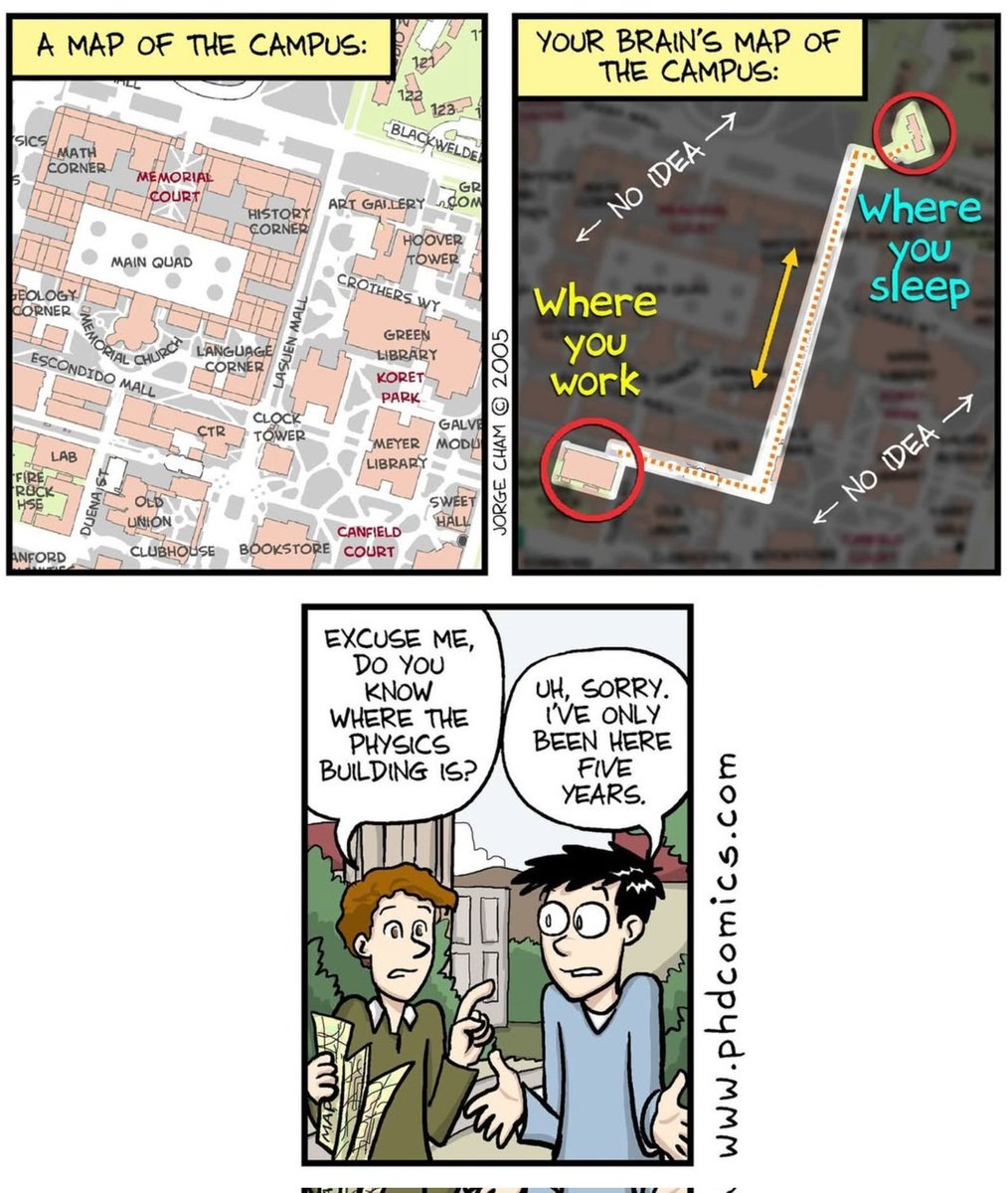 PHD Comics tweet media