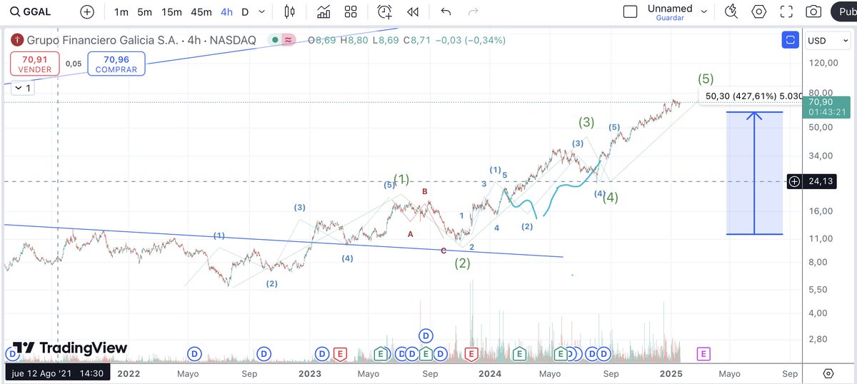 Fer Beljansky tweet media