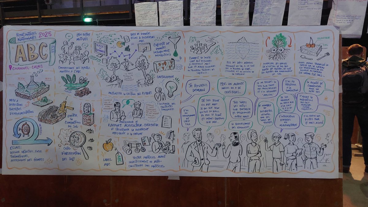 MickaelGoze's tweet photo. #lesjournéesdeLABC #rencontresNationales2025
Fin de 2 journées enrichissantes et  intenses (formation/réflexions/témoignages/discussions/mises en commun/...).
Le mélange AB et ACS.

Merci aux organisateurs 
@bioenhautdefrance
@lesdécompactésdelABC
@apad_contact 
@APAD_HDF https://t.co/8uU48Xd7cH