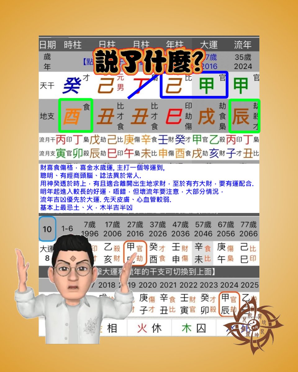 今時今日，如果仍面對著這種算命方式，溫馨提示一下，可以遠離，畢竟拿著一個出生年月日時的八字命盤，說的是命主在那個時間出現什麼樣的運勢。至於發生什麼事，這是每人的生活空間不一，沒有絕對的。

#實務八字 #八字課程 #2024 #2025 #算命 #五行 #陰陽 #八字 #正一派 #感情 #工作 #事業 #財運