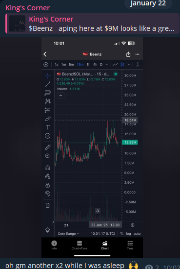 KulbikC's tweet photo. Oh what's this? Another good calls? Another X's? 

Yep. @404Labs_ &amp; My TG ( Soon Public ) is eating good.

$Beenz is my favourite - holding longterm. 

As I've said - you might not be following me yet, that's ok. You will soon. 🫵😂 https://t.co/A3V7osxXMN