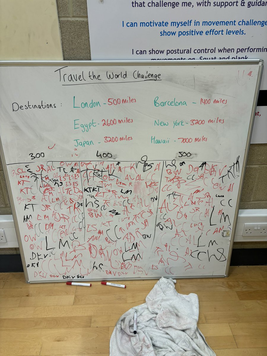 MrLedwidgePE's tweet photo. S1’s were putting in the work as they looked to travel the world by completing different fitness challenges ✈️

Pupils set goals to reach their chosen destination, which we discovered to help motivate us 🏋️

@GHS_PEGHS_PE https://t.co/bBtgYtAh1B