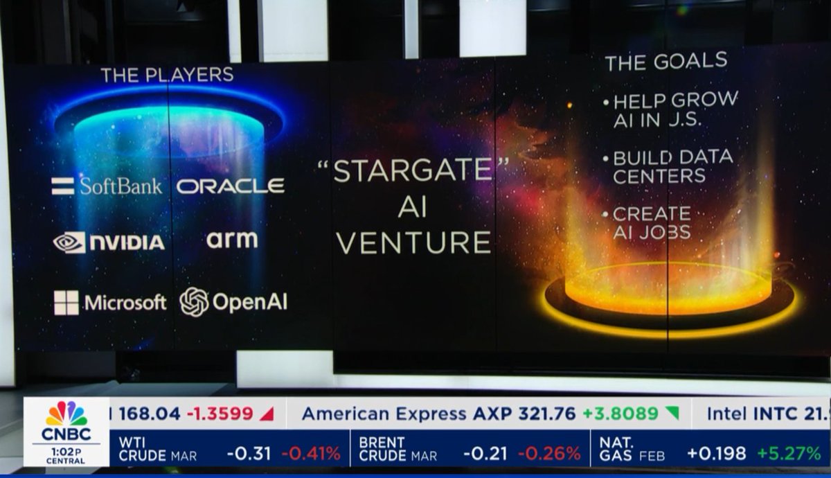 DarkWebWarrior's tweet image. To my Surprise CNBC Panel discussing the Trump announced Stargate Project Yesterday admitting its not a new Project, its been in the works for months.  Its one of President Bidens Chips and Infrastructure Act Projects, nothing new..  Trumps going to be pissed 🤣😂😅