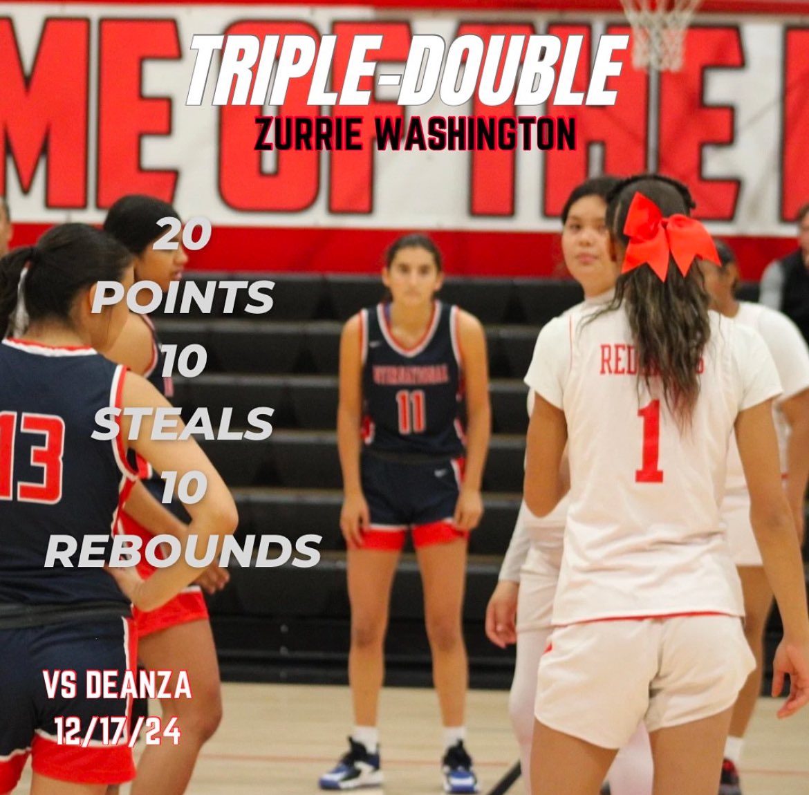 Z_Washington_'s tweet photo. This is only my second year playing basketball, started sophomore year became a starter during our  championship mission &amp; won that !💪🏼 Dropping my first ever triple double as a junior. https://t.co/dEcam9yOSZ
