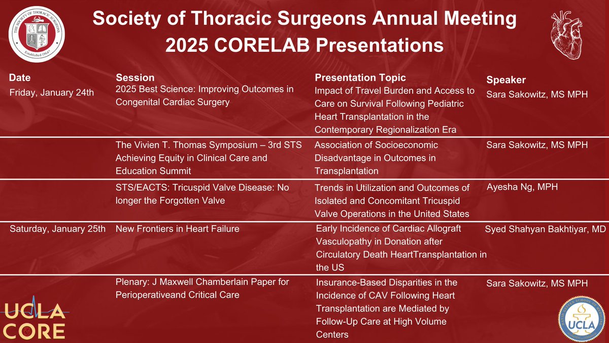 UCLA CORE Lab (@corelabucla) on Twitter photo Attending #STS2025? You won't want to miss these talks 👇👇 See you on Friday morning <a href="/STS_CTsurgery/">The Society of Thoracic Surgeons</a> - the countdown has begun!
<a href="/Aortologist/">SSB, MD, MBE</a> <a href="/SaraSakowitz/">Sara Sakowitz</a> <a href="/Ng_Ayesha/">Ayesha Ng, MD MPH</a>
<a href="/dgsomucla/">David Geffen School of Medicine at UCLA</a> <a href="/CUDeptSurg/">CU Department of Surgery</a> <a href="/annalsthorsurg/">The Annals of Thoracic Surgery</a> <a href="/WomenInThoracic/">WomenInThoracicSurg</a> Attending #STS2025? You won't want to miss these talks 👇👇 See you on Friday morning <a href="/STS_CTsurgery/">The Society of Thoracic Surgeons</a> - the countdown has begun!
<a href="/Aortologist/">SSB, MD, MBE</a> <a href="/SaraSakowitz/">Sara Sakowitz</a> <a href="/Ng_Ayesha/">Ayesha Ng, MD MPH</a>
<a href="/dgsomucla/">David Geffen School of Medicine at UCLA</a> <a href="/CUDeptSurg/">CU Department of Surgery</a> <a href="/annalsthorsurg/">The Annals of Thoracic Surgery</a> <a href="/WomenInThoracic/">WomenInThoracicSurg</a>