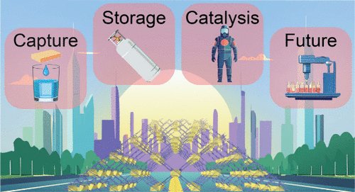 Northwestern Chemistry (@nuchemistry) on Twitter photo The <a href="/Farhomies/">The Farha Group</a> and <a href="/numattech/">Numat</a> join forces in "The Road Ahead for MetalāOrganic Frameworks: Current Landscape, Challenges, and Future Prospects."
Explore the future of #MOF science in this @ACSNano Perspective! ā”ļø bit.ly/4auQbTr
<a href="/OmarFarhaonFire/">MOFia on š„</a> <a href="/ProfDravid/">Prof. V.P. Dravid</a> The <a href="/Farhomies/">The Farha Group</a> and <a href="/numattech/">Numat</a> join forces in "The Road Ahead for MetalāOrganic Frameworks: Current Landscape, Challenges, and Future Prospects."
Explore the future of #MOF science in this @ACSNano Perspective! ā”ļø bit.ly/4auQbTr
<a href="/OmarFarhaonFire/">MOFia on š„</a> <a href="/ProfDravid/">Prof. V.P. Dravid</a>