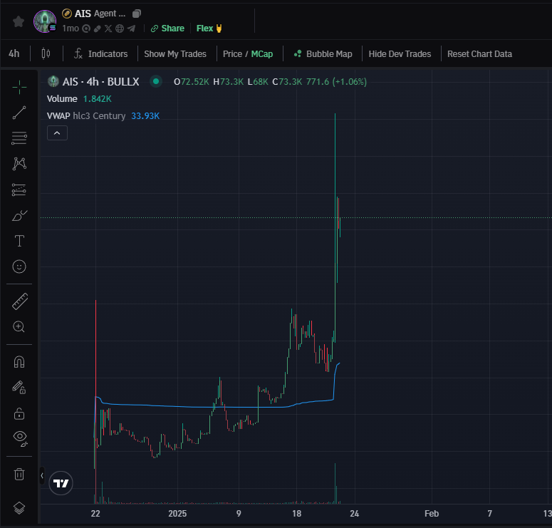 Agent Smith tweet media