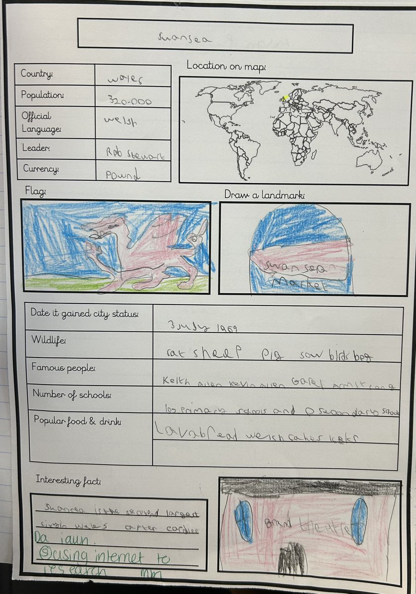 portmeadp's tweet photo. The children have been using their laptops to research information about Swansea to make fact files 🏴󠁧󠁢󠁷󠁬󠁳󠁿 #pmdp #pmdpy4 #pmdp4 #pmdphum #pmdpdcf https://t.co/Sr2ZlEH4dE