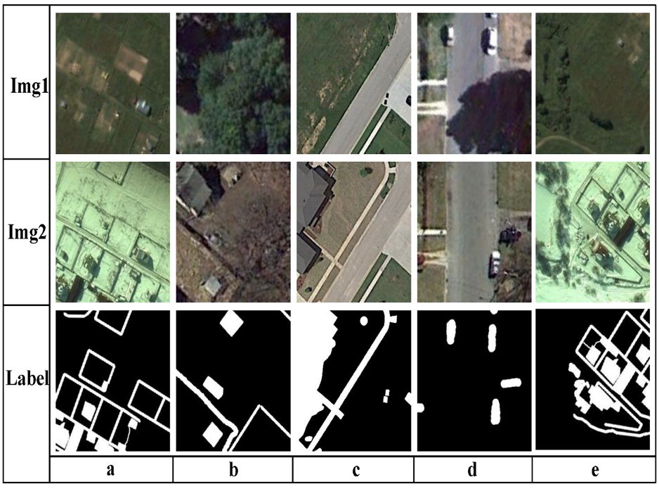 RemoteSens_MDPI's tweet image. 🏙️🏙️ MDANet: A #HighResolution #City Change #Detection Network Based on #Difference and Attention Mechanisms under Multi-Scale Feature #Fusion

✍️ Shanshan Jiang et al.
🔗 brnw.ch/21wQaQI