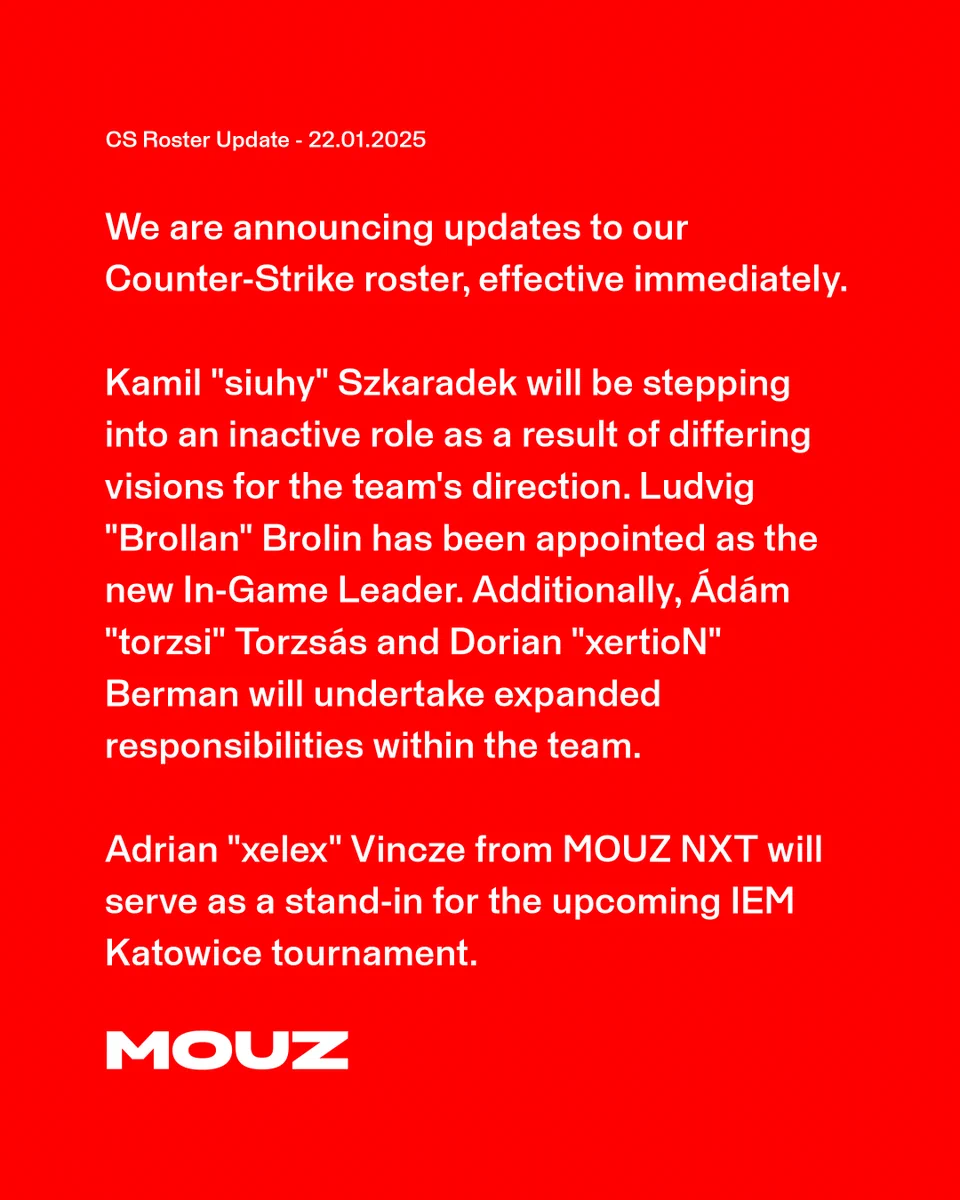 Text On Graphic:

We are announcing updates to our Counter-Strike roster, effective immediately. 
 
Kamil "siuhy" Szkaradek will be stepping into an inactive role as a result of differing visions for the team's direction. 
 
Ludvig "Brollan" Brolin has been appointed as the new In-Game Leader. 
Additionally, Ádám "torzsi" Torzsás and Dorian "xertioN" Berman will undertake expanded responsibilities within the team. 
 
Adrian "xelex" Vincze from MOUZ NXT will serve as a stand-in for the upcoming IEM Katowice tournament.