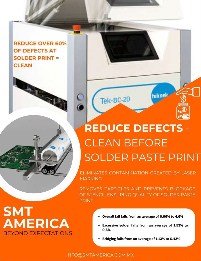SMTLegacy's tweet photo. 📢 #SMTAmerica Reduce over 60% of defects with Teknek

👉 Eliminates contamination created by laser marking

👉 Removes particles and prevents blockage of stencil, ensuring quality of solder paste print.

#beyondexpectations #solderprint #clean #teknek #reducedefects https://t.co/Hh2MEsYbqy