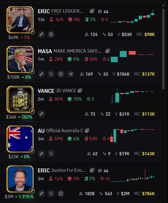 Easy tweet media