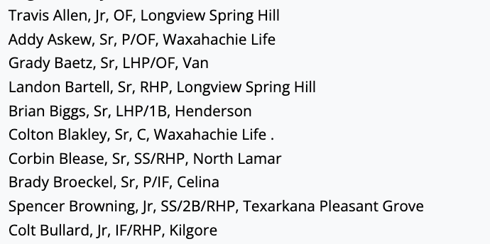 The Flat Bill Baseball/THSB 4A Region II Outlook is up at TxHighSchoolBaseball.com.  Check it out now.

- District Projections
- Top Teams
- Top Players