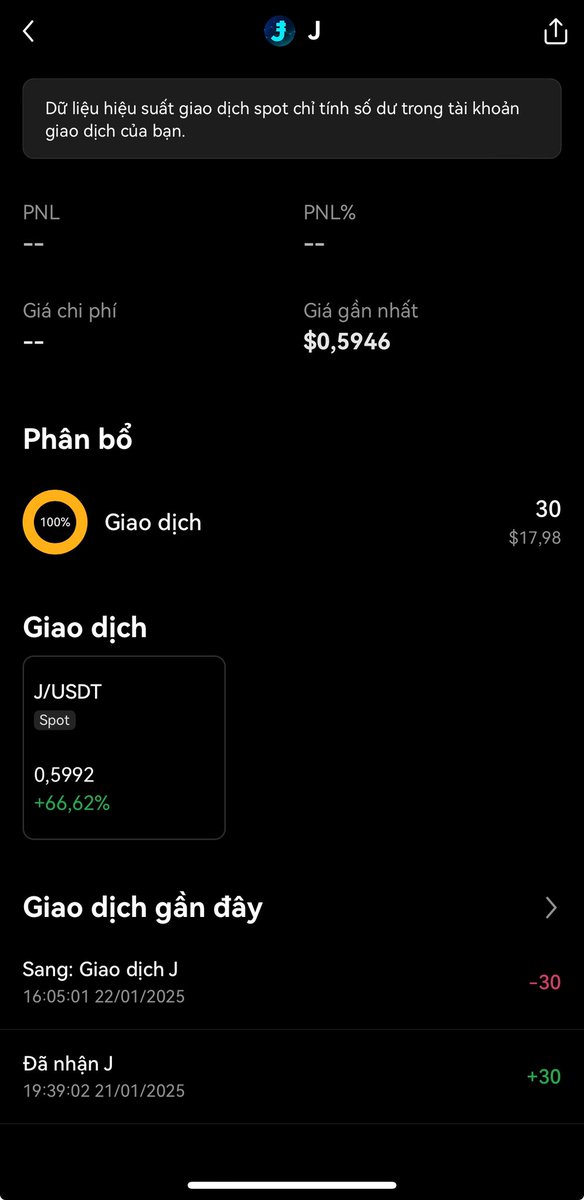 Sharks032's tweet image. Great!
I received an airdrop from Jambo Phone's mission in conjunction with OKX
@JamboTechnology