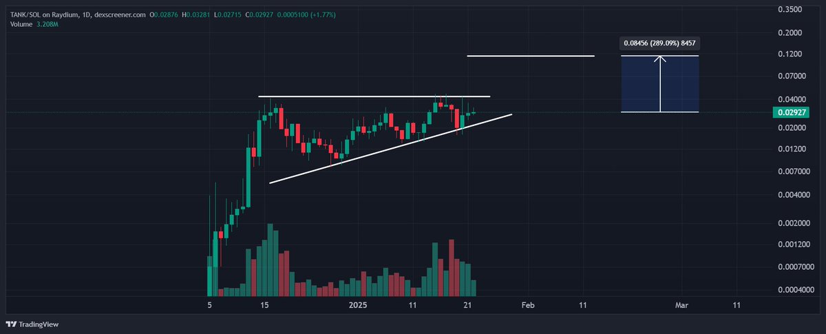Alejandro₿TC tweet media