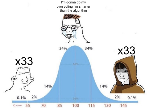 24 wicks tweet media