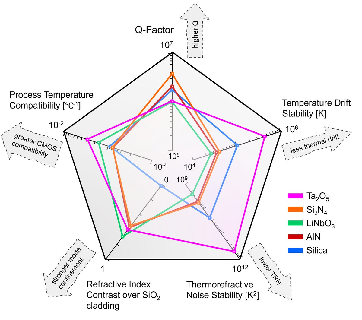 LICONLAB tweet media