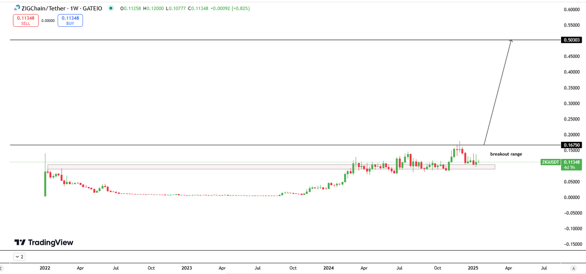 Stellar Babe tweet media