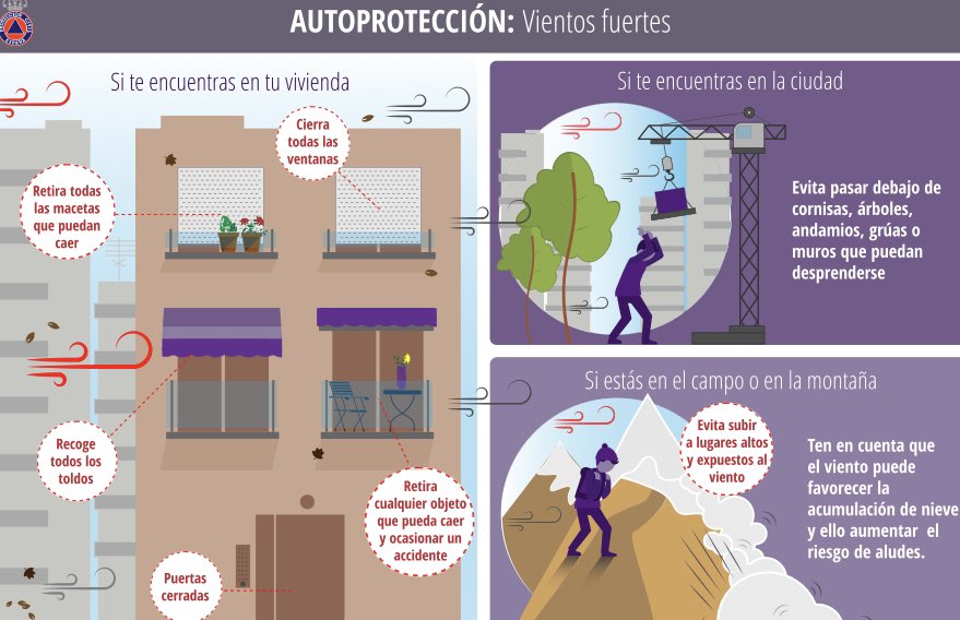 Asvogra's tweet photo. Recomendaciones de #Autoprotección de @proteccioncivil #DGPCyE sobre👇
¡Cómo actuar ante #VientosFuertes💨!
https://t.co/WSonkbKz34
@E112Andalucia #ASEMA
@EmergenciasGRX
@VOSTandalucia
@RemerGranada
#VoluntariadoProtecciónCivil https://t.co/Gl1IbNbdMF
