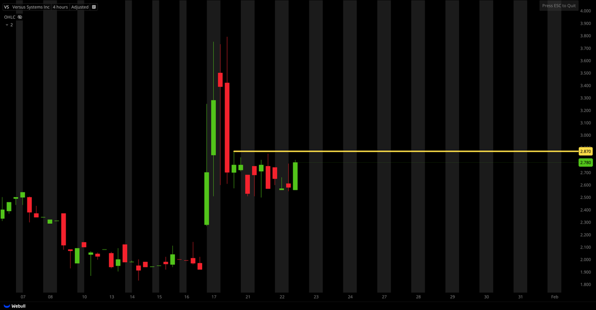Tiger Line Trading tweet media