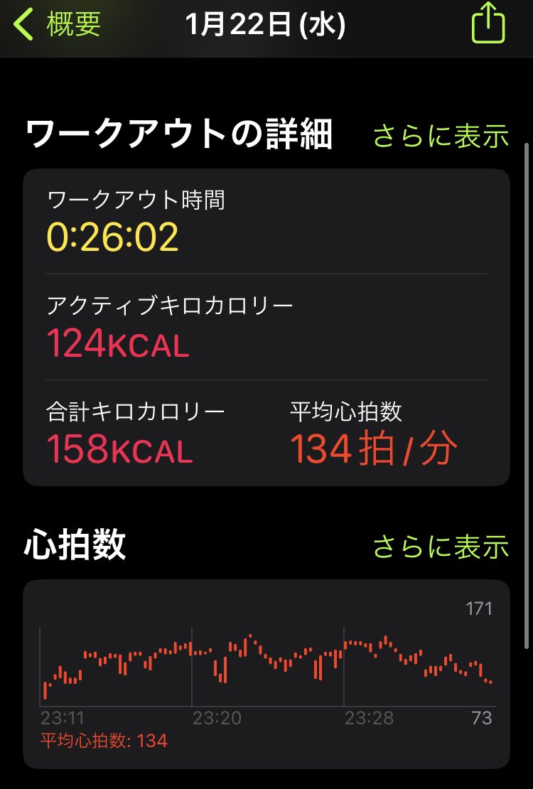 4242co's tweet photo. SNSは、すっかり見るだけの習慣になってしまった。
宅トレばっかり。
お家でグリットできるのいいなぁ。
今日は13番をYouTubeで見つけたのでやりました。

#筋トレ #ダイエット #体力作り https://t.co/xfCIn8H6EO