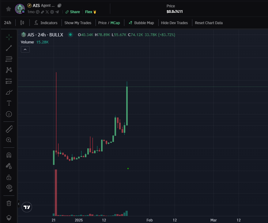 Agent Smith tweet media