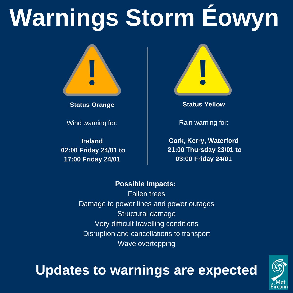 A nation-wide Orange Wind Warning, in addition to the previous Red Warnings, as well as a Yellow Rain Warning for Cork, Kerry and Waterford are maintained.

Please contact the graphic below for additional information.

#StormÉowyn