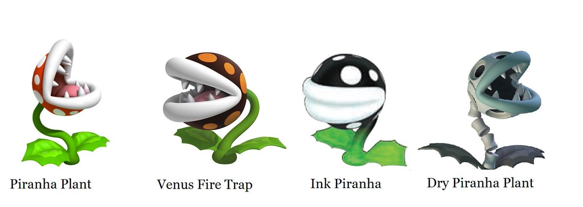 hwaters80's tweet photo. @mariokarttourEN When can we get an Inky Piranha variant driver? Or any of the other variants? We've got so many Toads, Koopas and Shy Guys, why not these?
#Inky https://t.co/wZtan88kbc