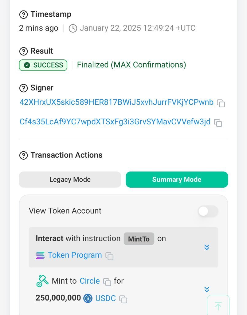 🚨 .<a href="/circle/">Circle</a> mints $250M $USDC on <a href="/solana/">Solana</a> , pushing total minting to $4.2B in 22 days 🔥
A huge boost for #Solana's liquidity and #DeFi growth 🚀