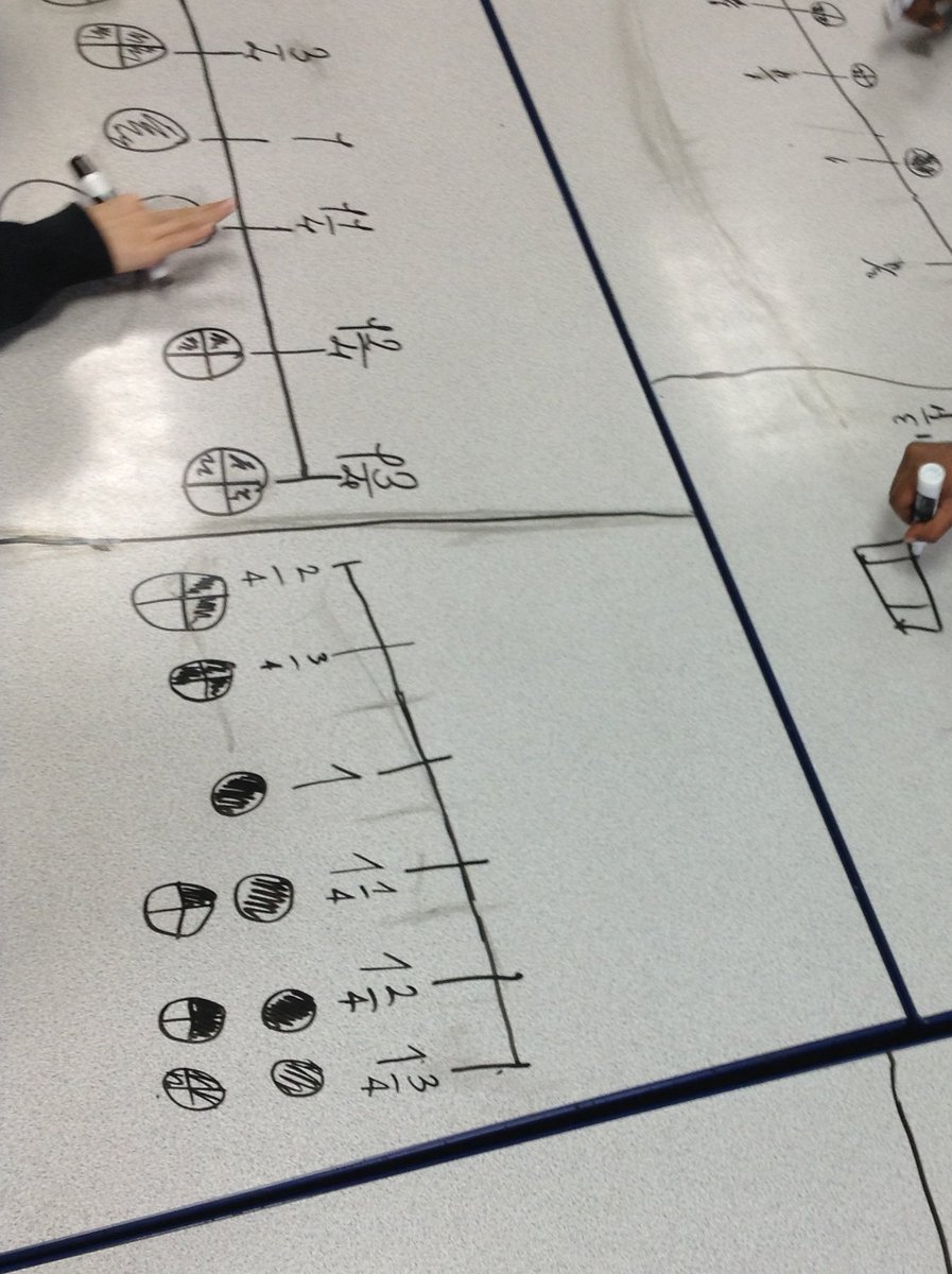 Raynham Primary School tweet media