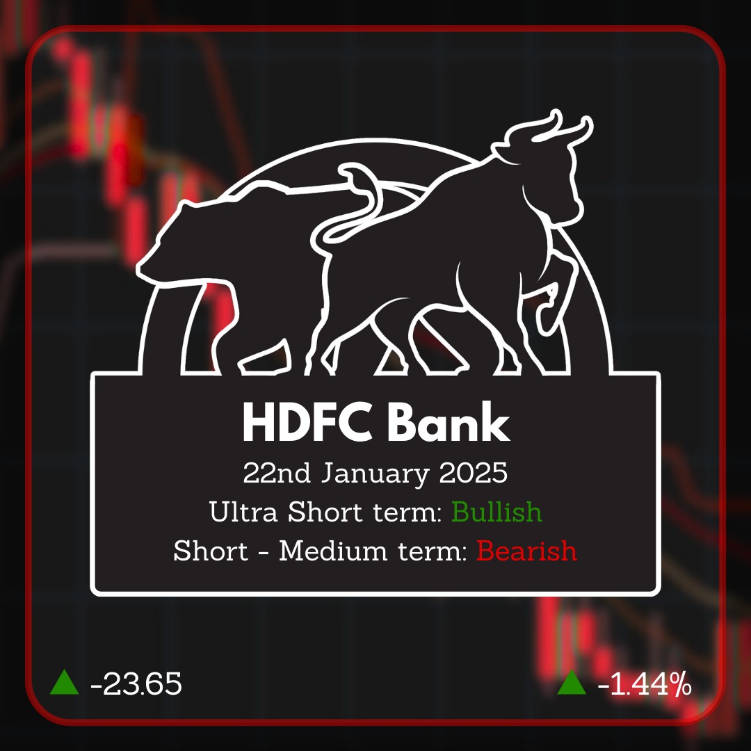 wtlr_plx's tweet photo. Post Q3 Results HDFC rose by about 42 points.
Although the sentiment seems to have turned bullish on the long term basis, the chart is only still showing early signs of recovery.
We'll have to wait and see its performance tomorrow for any confirmations. Time will tell.
#hdfcbk https://t.co/bLour0bCbE
