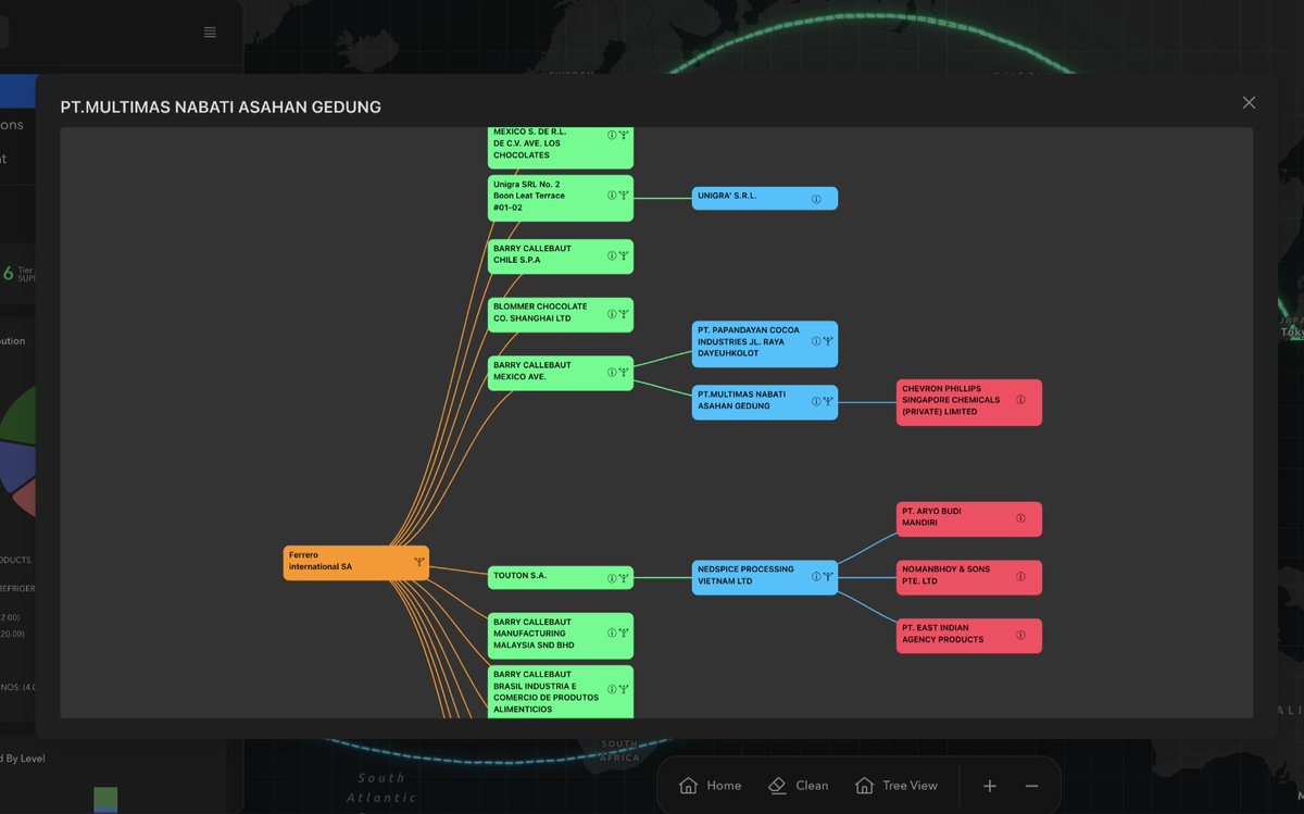 Map-Collective (@map_collective_) / Posts / X