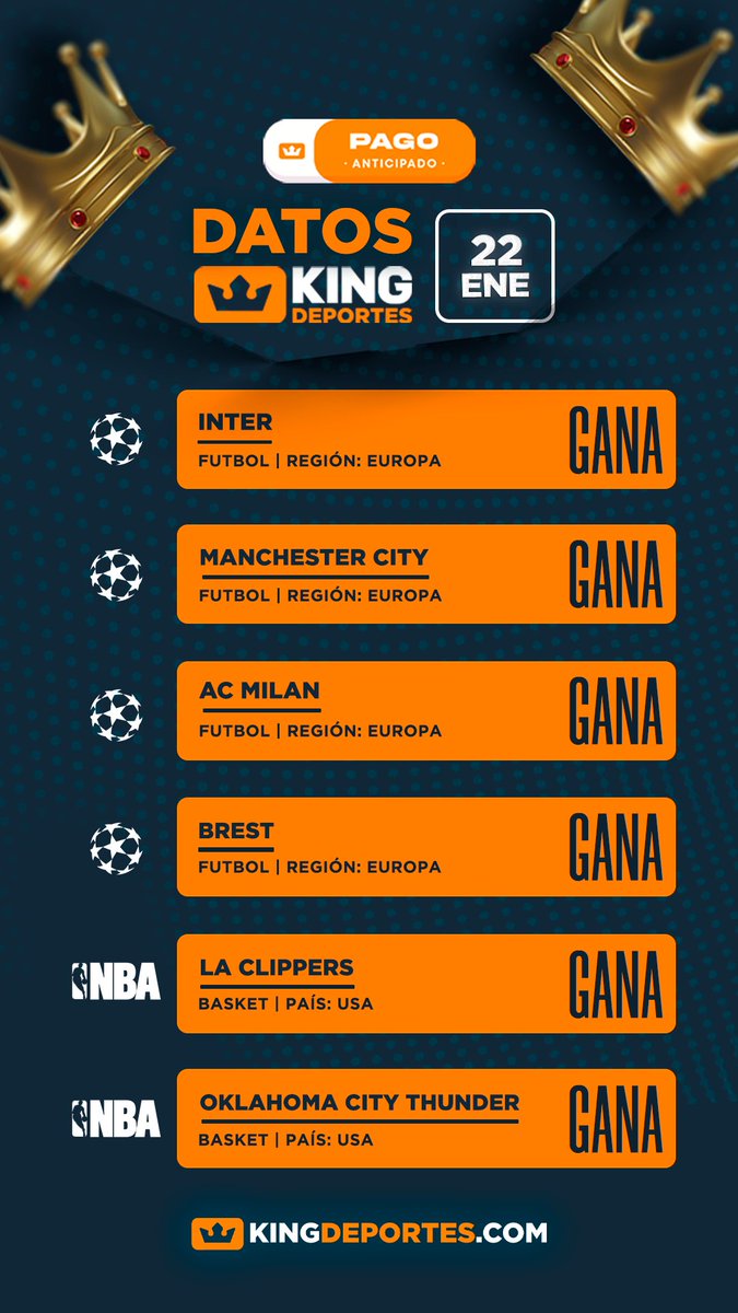 DUMONT81's tweet photo. #DATOSKING 🥳💪 22-01
Juega, gana y cobra en
@kingdeportes_ve
https://t.co/ZdVuzSYI4j 🔥
Regístrate aquí 👉 https://t.co/ZdVuzSYI4j
Síguelos 👑🎊
@kingdeportes_ve
#datos #hipismo #parley #bonos #kingdeportes #slots #casinos https://t.co/6gJvH7aibl