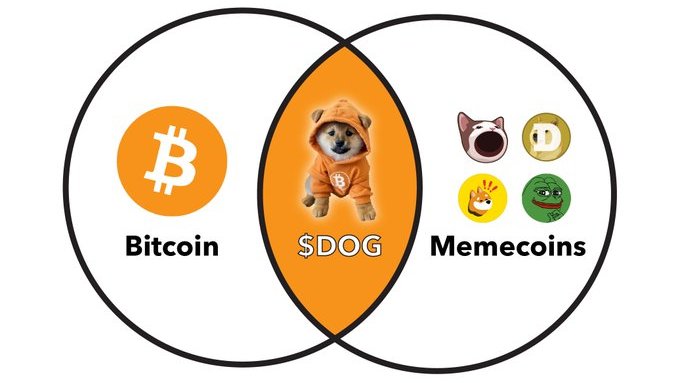 trycryptonow's tweet photo. Hey @brian_armstrong, just type 4 simple characters: $DOG.

That's it.

Post it and witness the unstoppable power of the $DOG Effect!"

Let's Test $DOG effect 💪 https://t.co/v31MARwrxw